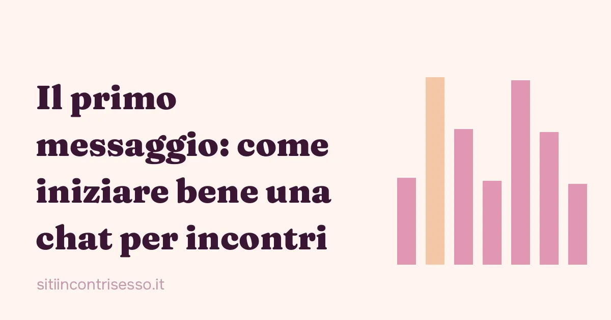 Immagine di copertina: primo messaggio